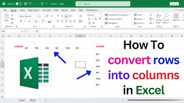 how to convert rows into columns in excel | convert rows to columns | excel tutorial