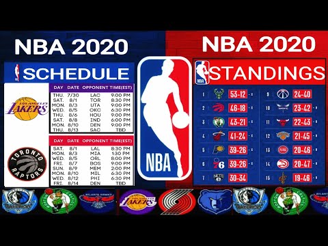 nba-schedule-2020-:-standings-,-news-,-playoff-;-nba-season-2020-;-lakers-,-bucks-,-nba-news-today
