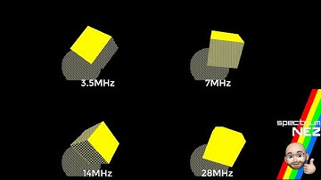 3D Cube by @BreakIntoProgram on Spectrum Next