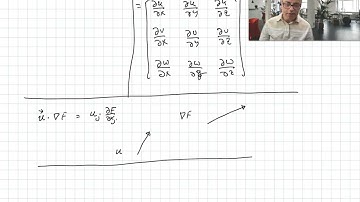 Tensor Notation for Fluid Dynamics