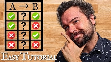 Quick Guide to Conditionals and Biconditionals