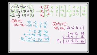 Gauss Jordan Elimination