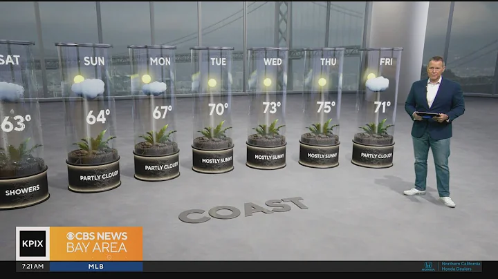 First Alert Weather Saturday morning forecast 9-30-23