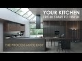 Premium kitchens from start to finish by ari studio