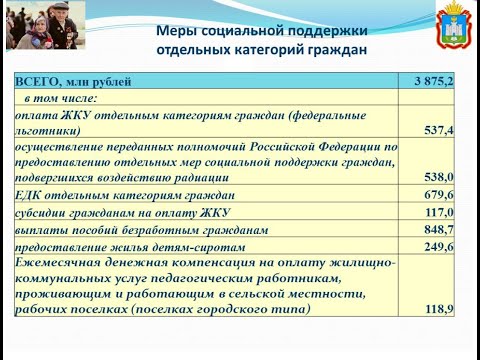 Лицевые счета граждан получателей денежных  средств  Областного бюджета.