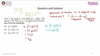 Question Related to Composite Function when Function is Represented in Ordered Pairs