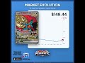 Want to see a price chart for your next card? Drop the name of any Pokémon card below and I'll show