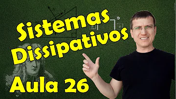 O que faz um sistema ser Dissipativo exemplos?