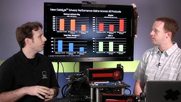 Live Review Recap: AMD Radeon HD 7970 GHz Edition - PC Perspective