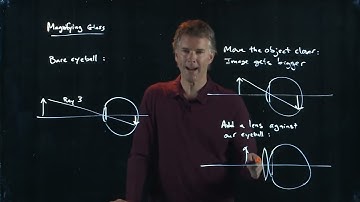 The Magnifying Glass | Physics with Professor Matt Anderson | M28-10