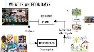 1   Scarcity and Economic problem   REC