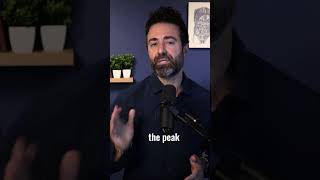 Peak Probiotic Improvement