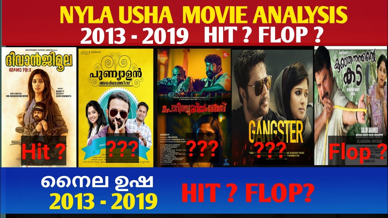 Nyla Usha Hit and Flop Movies with box office Analysis || Cinema Talks By Mr&Mrs