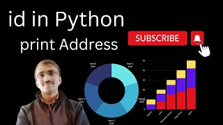 Famous Id function in Python@COMPUTEREXCELSOLUTION Wealth
