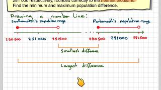 Finding the maximum and minimum population difference screenshot 1