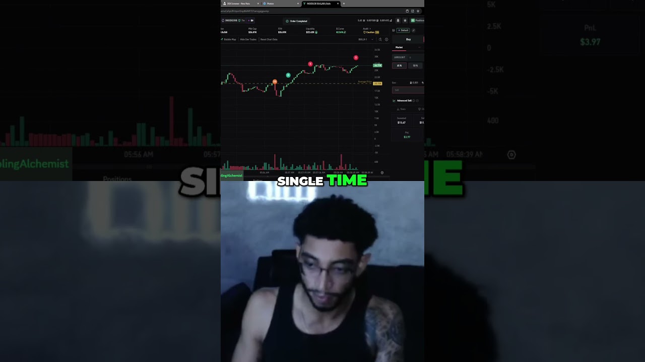 Maximize Profits The Power of Small Percentage Gains 