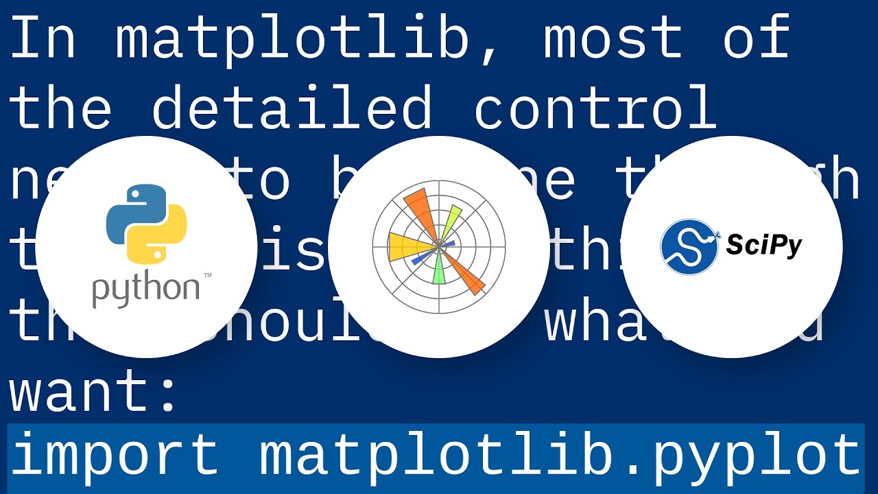making errorbars not clipped in matplotlib with Python - YouTube