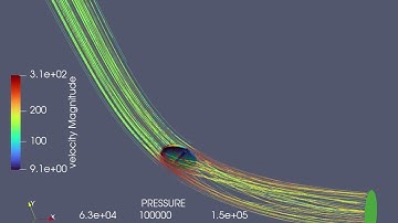 Transient Flow over a throttle body in a pipe #converge #CFD #Paraview