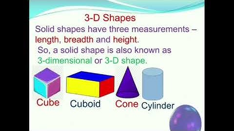 STATE - 3rd std Mathematics Lesson -1  Shapes (part -1)