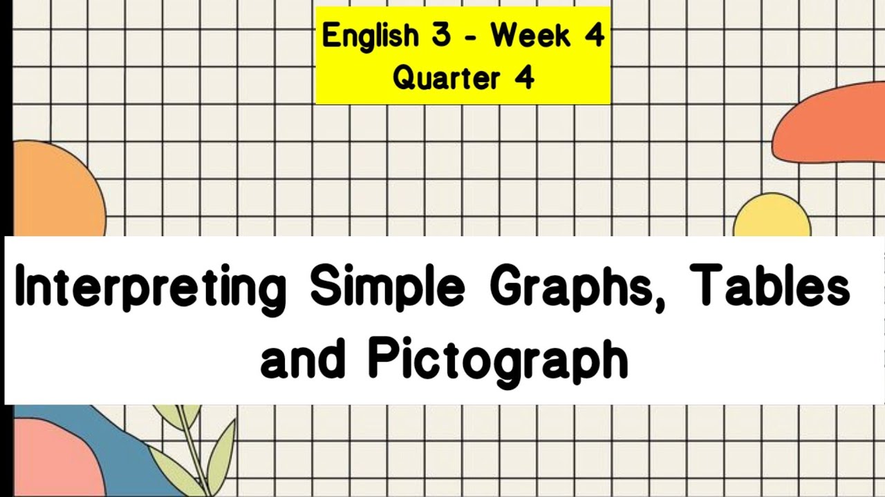 English 3 Week 4 Interpreting Simple Graphs Tables And Pictograph YouTube