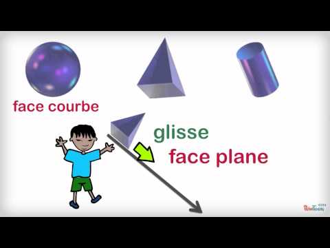 Capsule 11 Describing Solids 
