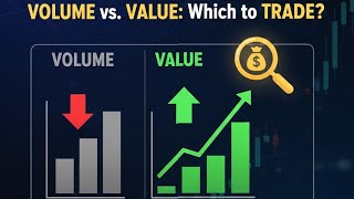 Most Active By Volume Value Which One To Trade Utilizing Nse Data To Place Order In Zerodha