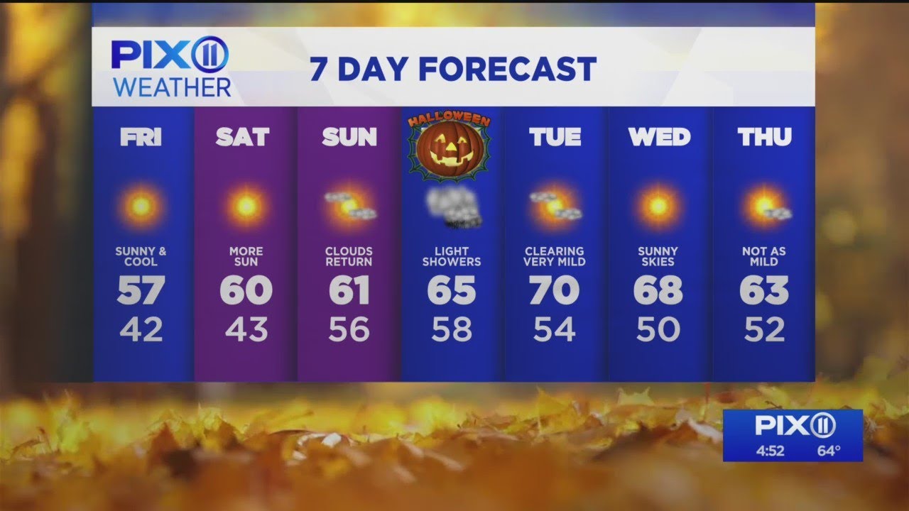 Cool end to the week, some showers threaten Halloween - YouTube