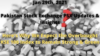 PSX Insights: Here’s Why We Expect the Overbought KSE 100 Index to Remain Strong & Green.....