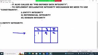oracle database system day - 34