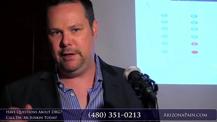 Dr. Carlson and Dr. McJunkin Discuss DRG Stimulati...