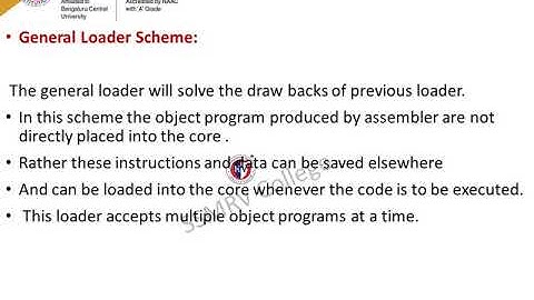 System Programming-Loaders