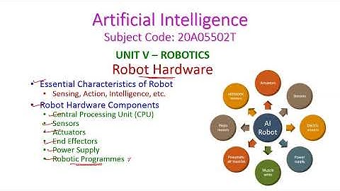 Robotic Hardware-Artificial Intelligence-20A05502T-Unit-5-ROBOTICS