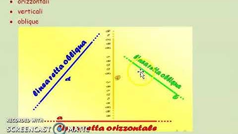 Retta, semiretta e segmento