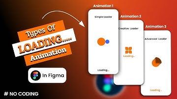 Top 3 Loading Animations in Figma | No Coding Needed! #figmatutorial #animation