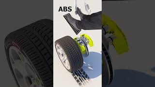 (ABS VS NON ABS ) brake system shots