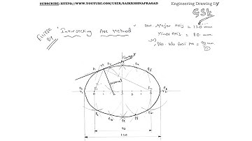 Ellipse by Intersecting arc method ARC OF CIRCLE METHOD or Arc method