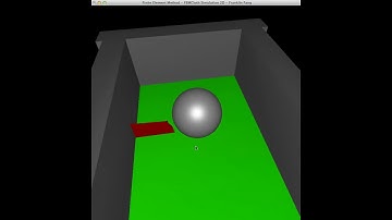 Real Time 2D jello Finite Element Method Simulation