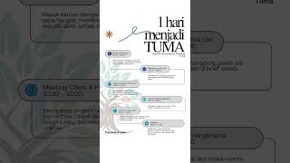 Download Mp3 Dari berangkat pagi sampai review sore, setiap langkah punya arti. #digitaltuma Gudang lagu Download Mp3 Dari berangkat pagi sampai review sore, setiap langkah punya arti. #digitaltuma