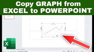 How to Properly Copy a Graph from EXCEL to POWERPOINT (Tutorial)