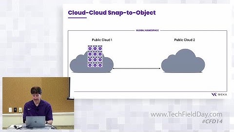 The WEKA Data Platform In Action: Multicloud Demos
