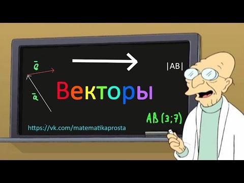 Модуль вектора. Длина вектора.