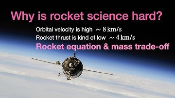 Lecture 13 Rocket Equation