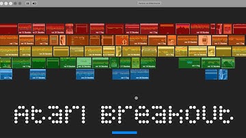 Atari breakout - Google easteregg
