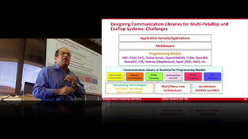Programming Models for Exascale Systems