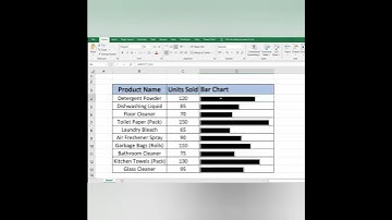 No chart? No problem. REPT got you! 💡 #shorts #trending #viralvideo #excel #tips #youtubeshorts