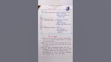 Reports writing English