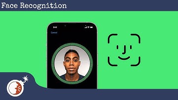 KTaNE - How To - Face Recognition