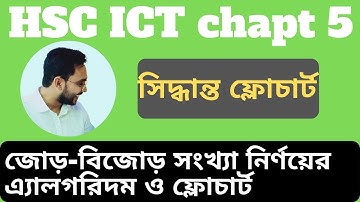 জোড়-বিজোড় সংখ্যা নির্ণয়ের এ্যালগরিদম ও ফ্লোচার্ট।। Algorithm and flowchart to calculate even/Odd