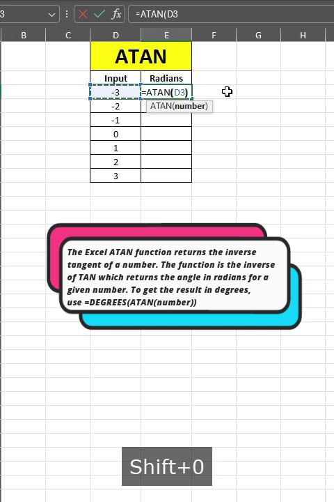Excel Tan Inverse Now find the inverse tangent of a number with this formula #excel - YouTube