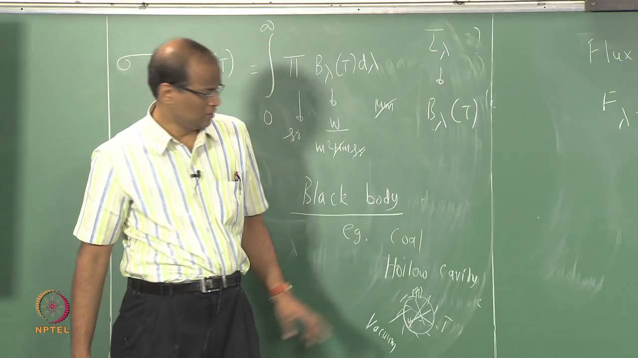 Mod-01 Lec-31 Atmospheric radiation – Radiation laws